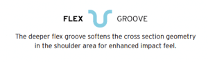 Head-Flex-Groove-Technology